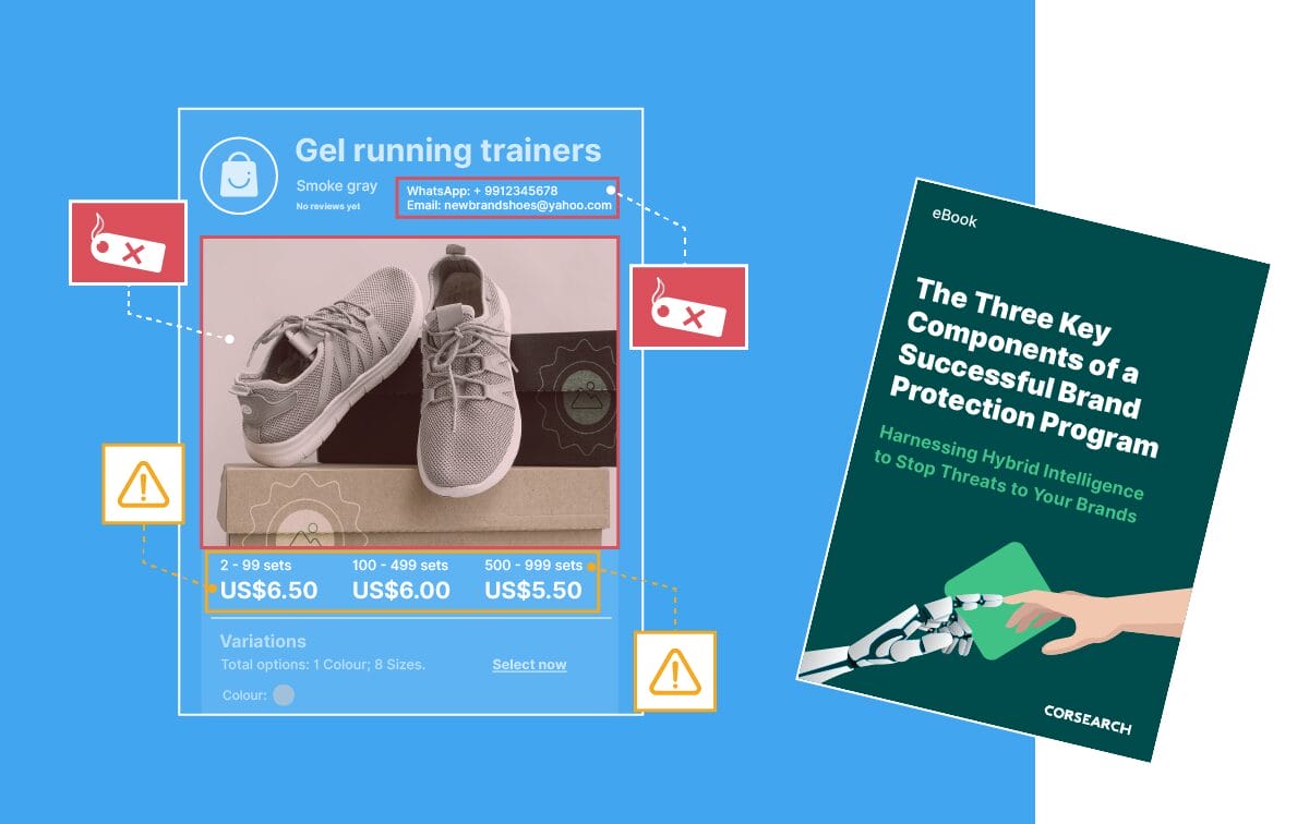 Combatting Counterfeits Using the Power of Advanced AI and Human Expertise