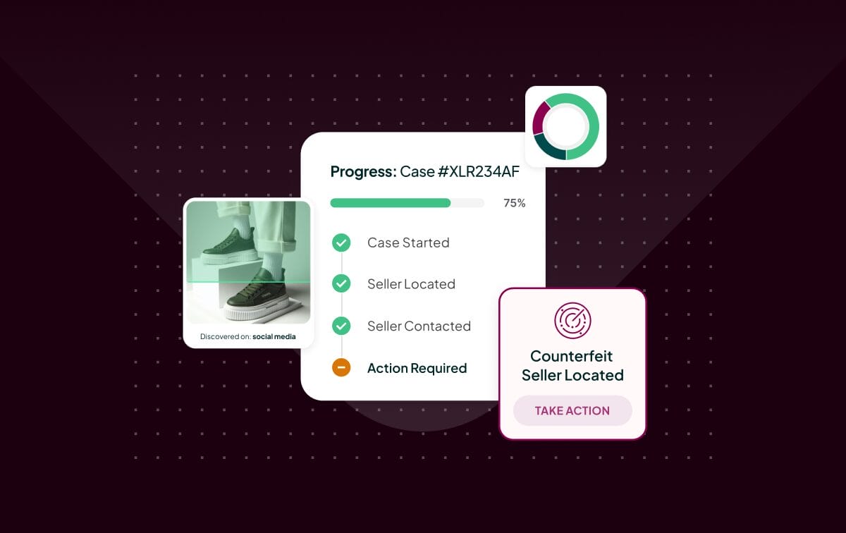 The Brand Protection Blueprint for Today’s Fast-Moving Digital Threats