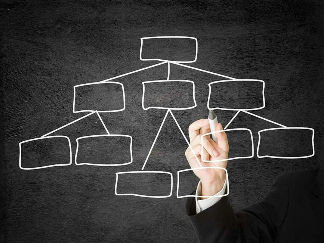 Runder Tisch: Wie sind Unternehmen strukturiert, um die sich entwickelnde Markenschutzlandschaft zu bewältigen?