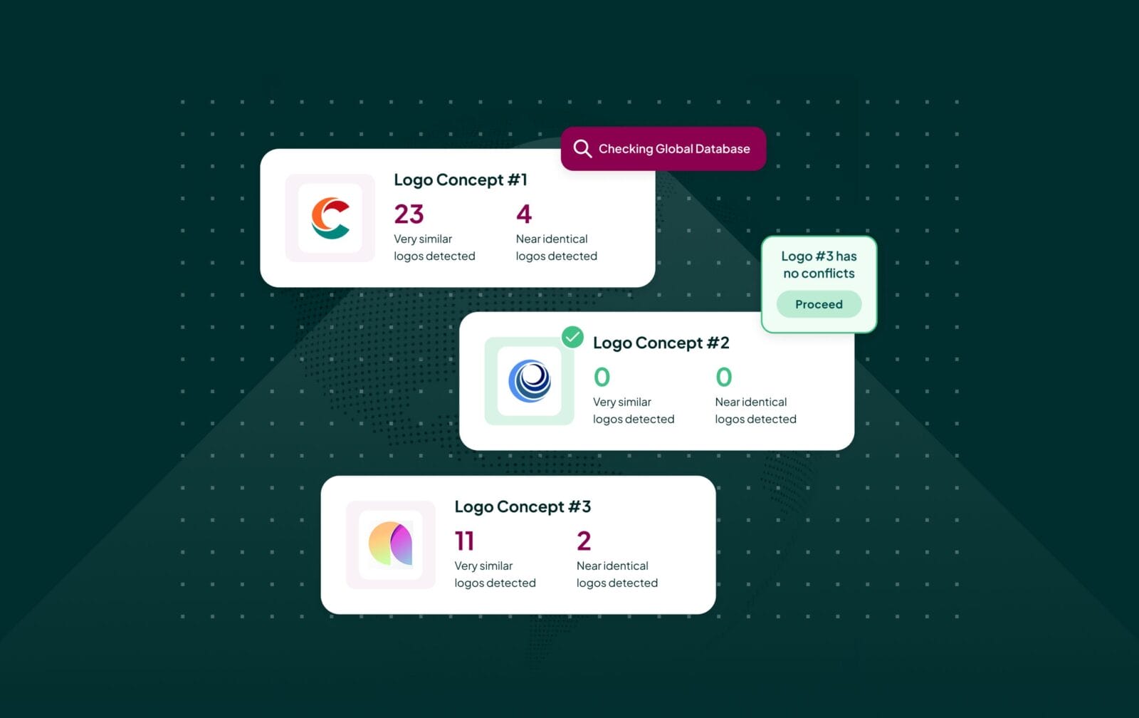 3 Ways AI is Changing Trademark Watching