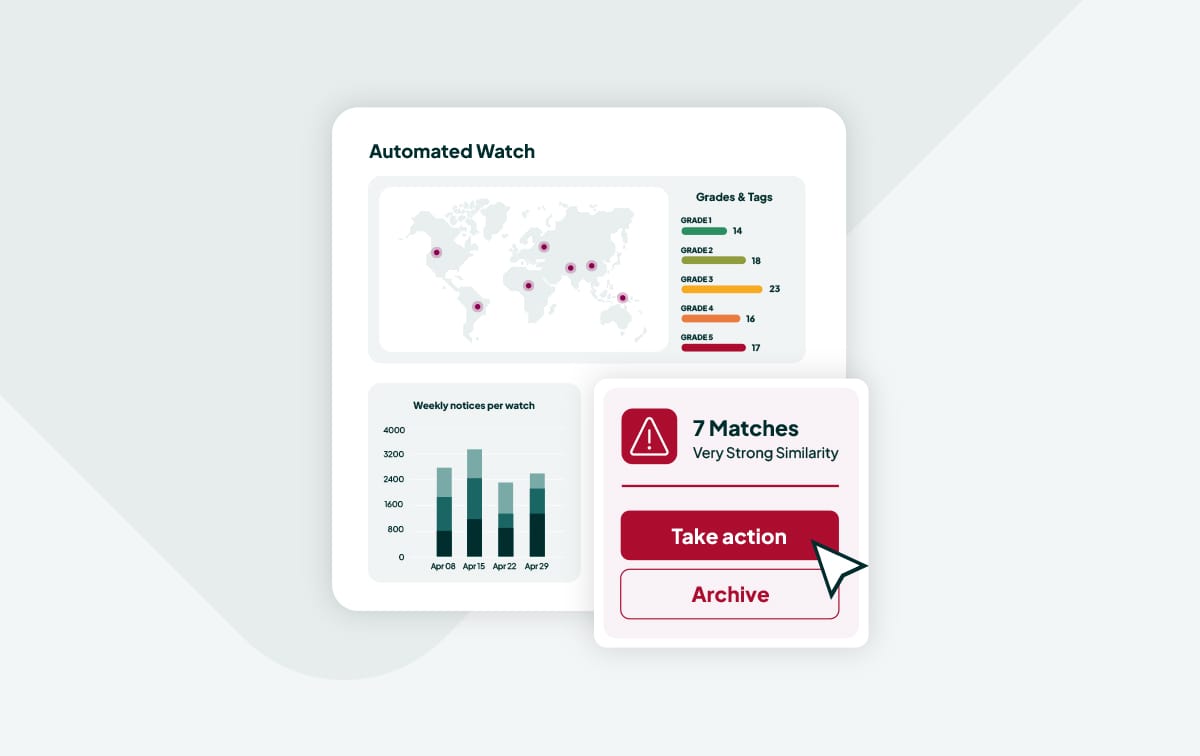 Boosting Efficiency and Maximizing Trademark ROI: The Power of Smart Tools