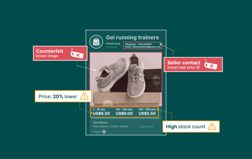 Anti-Counterfeiting Solutions - Corsearch